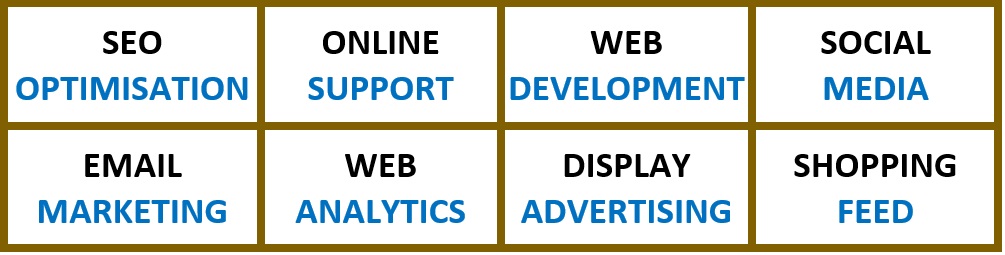 best business consultancy consultants